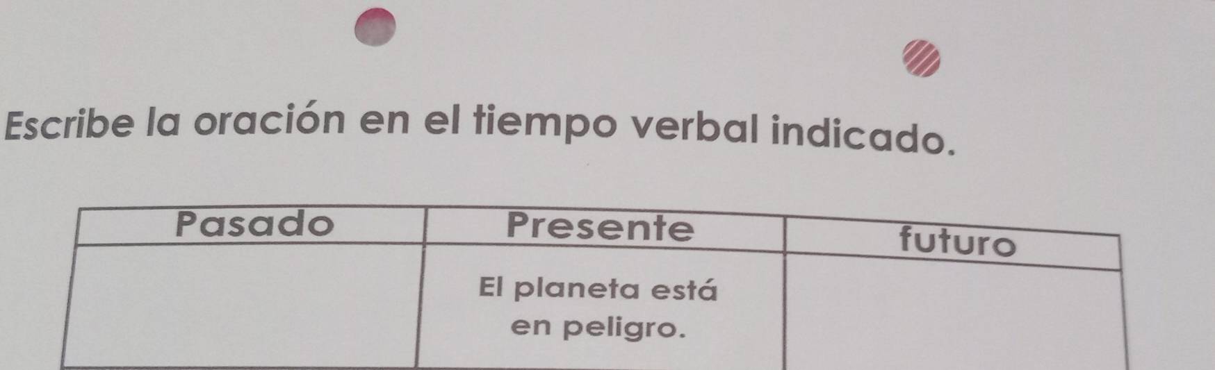 Escribe la oración en el tiempo verbal indicado.