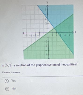 ls (5,2) a so
Choose 1 answer:
A Yes
No