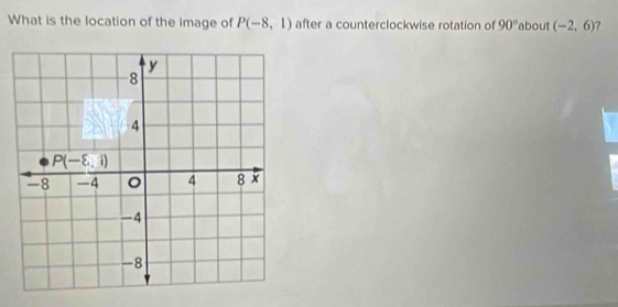 What is the location of the image of P(-8,1) after a counterclockwise rotation of 90° about (-2,6)