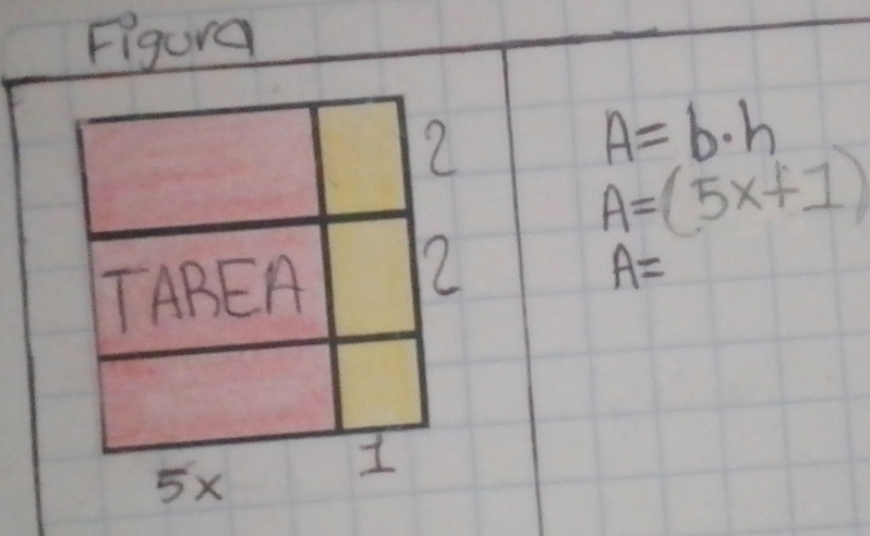 Figura 
2
A=b· h
A=(5x+1)
TABEA 12
A=
1
5x