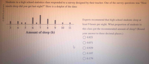 Students in a high school statistics class responded to a survey designed by their teacher. One of the survey questions was ''How
much sleep did you get last night?" Here is a dotplot of the data:
Experts recommend that high school students sleep at
least 9 hours per night. What proportion of students in
this class got the recommended amount of sleep? (Round
Amount of sleep (h) your answer to three decimal places.)
0.821
0.071
0.929
0.107
0.179