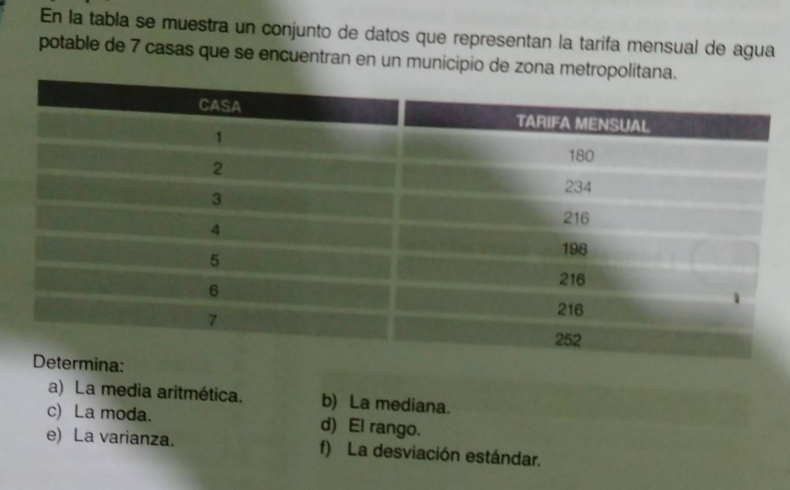 En la tabla se muestra un conjunto de datos que representan la tarifa mensual de agua
potable de 7 casas que se encuentran en un municipio de zona metr
a) La media aritmética. b) La mediana.
c) La moda. d) El rango.
e) La varianza. f) La desviación estándar.