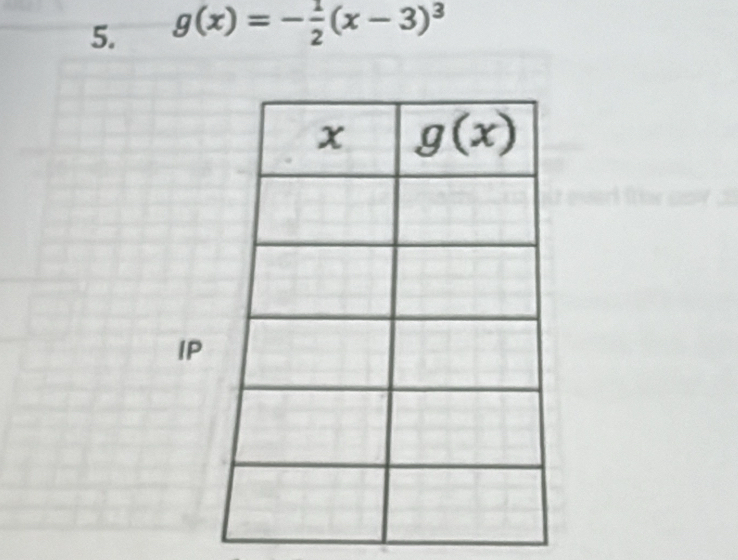 g(x)=- 1/2 (x-3)^3
IP