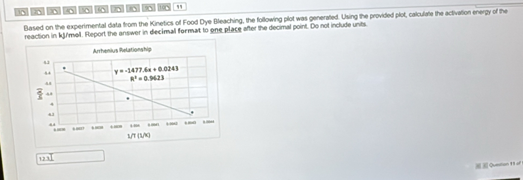 10 20 30 40 50 60 7D 8D 90 100 11
Based on the experimental data from the Kinetics of Food Dye Bleaching, the following plot was generated. Using the provided plot, calculate the activation energy of the
reaction in kJ/mol. Report the answer in decimal format to one place after the decimal point. Do not include units.
12.3
Question 11 of