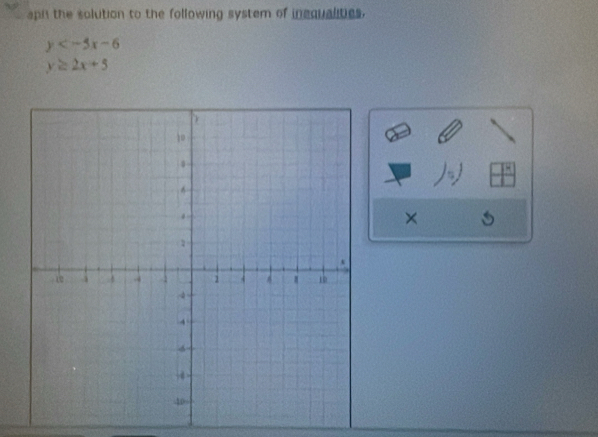 aph the solution to the following system of inequalities.
y
y≥slant 2x+5
×