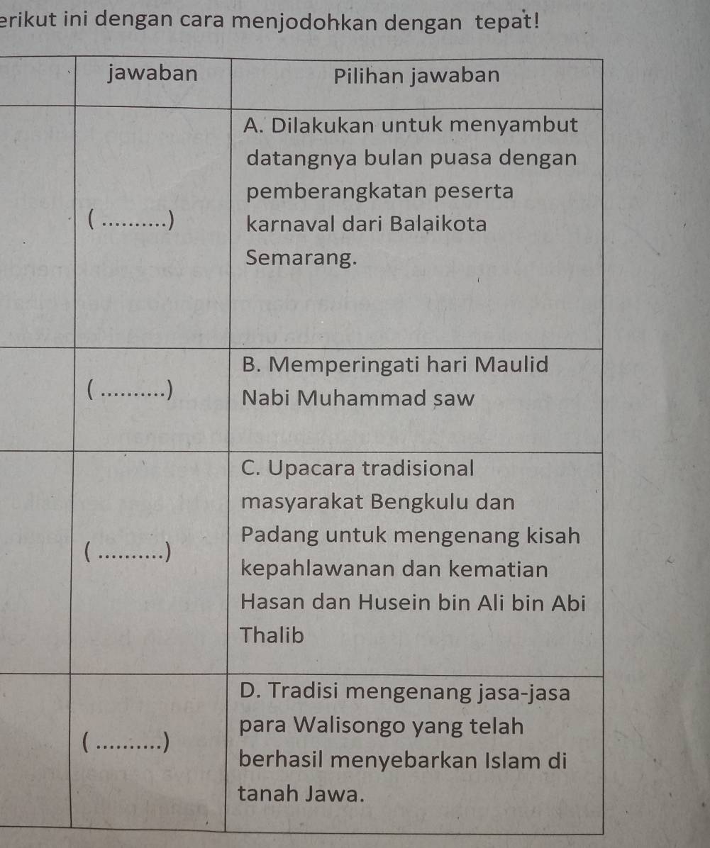 erikut ini dengan cara menjodohkan dengan tepat!