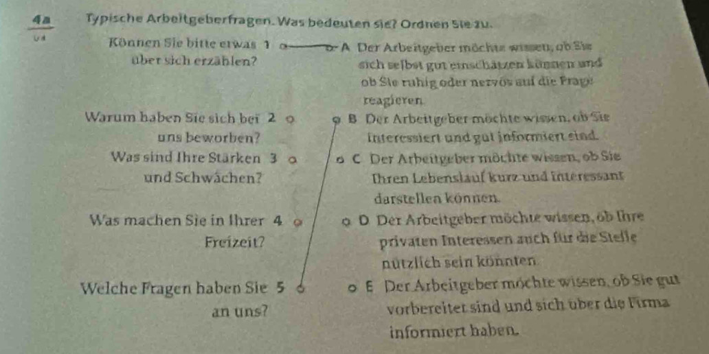 Typische Arbeitgeberfragen. Was bedeuten sie? Ordnen Sie zu.
Können Sie bitte etwas 1 A. Der Arbeitgeber möchte wissen, ob Sie
über sich erzählen?
sich selbst gut eischätzen künnen und
ob Sie ruhig oder nervös auf die Prage
reagieren
Warum haben Sie sich bei 2 0 9. B. Der Arbeitgeber möchte wissen, ob Sie
uns beworben? Interessiert and gut informiert sind.
Was sind Ihre Stärken 3 o B C. Der Arbeitgeber möchte wissen, ob Sie
und Schwächen? Ihren Lebenslauf kurz und interessant
darstellen können.
Was machen Sie in Ihrer 4 D. Der Arbeitgeber möchte wissen, ob Ihre
Freizeit? privaten Interessen auch für die Stelle
nützlich sein könnten
Welche Fragen haben Sie 5 o E Der Arbeitgeber möchte wissen, ob Sie gut
an uns? vorbereiter sind und sich über die Firma
informiert haben.