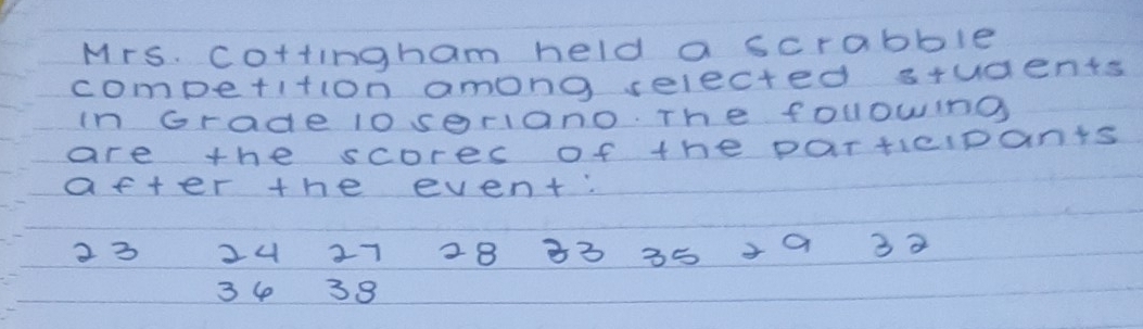 Mrs. cottingham held a scrabble 
competition among selected students 
in Grade 10seriano. The folowing 
are the scores of the partiepants 
after the event:
23 24 27 28 33 35 39 38
34 38