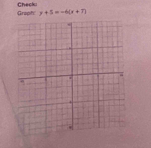 Check: 
Graph: y+5=-6(x+7)