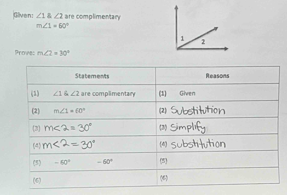 Given: ∠ 1 & ∠ 2 are complimentary
m∠ 1=60°
Prove: m∠ 2=30°