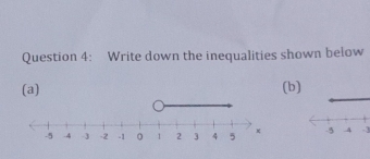 Write down the inequalities shown below 
(a) (b)
-3