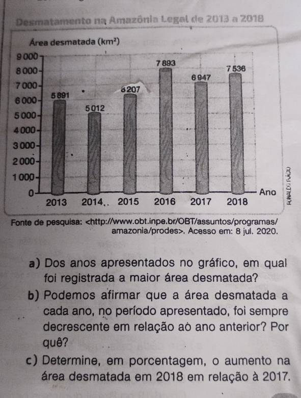 Desmatamento na Amazônia Legal de 2013 a 2018
Fonte de pesquisa:. Acesso em: 8 jul. 2020.
a) Dos anos apresentados no gráfico, em qual
foi registrada a maior área desmatada?
b) Podemos afirmar que a área desmatada a
cada ano, no período apresentado, foi sempre
decrescente em relação ao ano anterior? Por
quê?
c) Determine, em porcentagem, o aumento na
área desmatada em 2018 em relação à 2017.