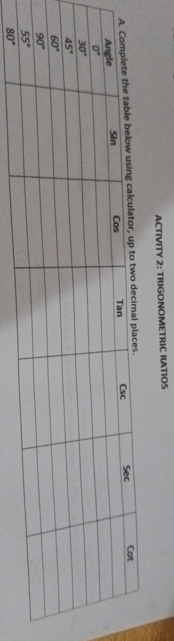 ACTIVITY 2: TRIGONOMETRIC RATIOS