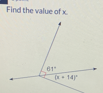 Find the value of x.