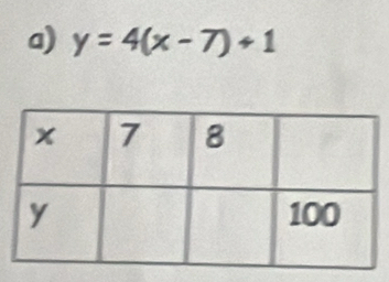 y=4(x-7)+1