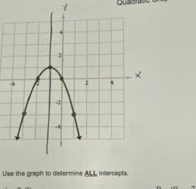 Quadral 
Use the graph to determine ALL intercepts.