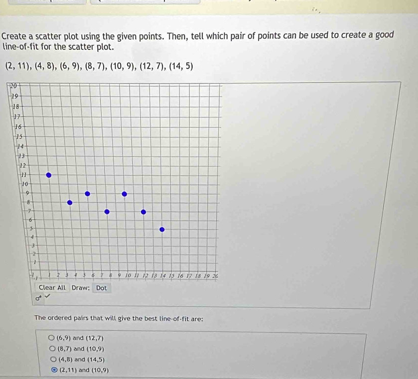 Create a scatter plot using the given points. Then, tell which pair of points can be used to create a good
line-of-fit for the scatter plot.
(2,11),(4,8),(6,9),(8,7),(10,9),(12,7),(14,5)
2
1
The ordered pairs that will give the best line-of-fit are:
(6,9) and (12,7)
(8,7) and (10,9)
(4,8) and (14,5)
(2,11) and (10,9)