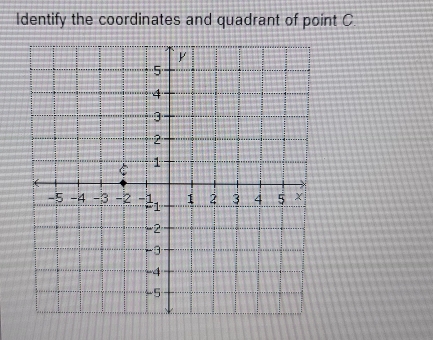 Identify the coordinates and quadrant of point C.