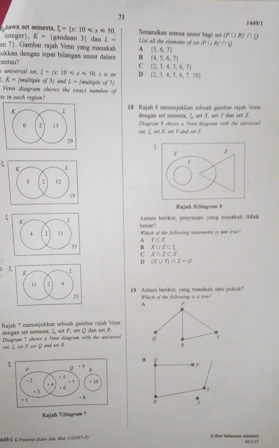 71
1449/1
hawa set semesta, xi = x:10≤slant x≤slant 50, Senaraikan semua unsur bagi set (P∪ R)'∩ Q
integer, K= gandaan 3 dan L= List all the elements of set (P∪ R)'∩ Q
an 7. Gambar rajah Venn yang manakah A  5,6,7
jukkan dengan tepat bilangan unsur dalam B  4,5,6,7
rantau?
C  2,3,4,5,6,7
a universal set, xi = x:10≤slant x≤slant 50 , x is an D  2,3,4,5,6,7,10
K= multiple of 3 and L= multiple of 7.
Venn diagram shows the exact number of
ts in each region?
18 Rajah 8 menunjukkan sebuah gambar rajah Venn
dengan set semesta, ξ, set X, set Y dan set Z.
Diagram 8 shows a Venn diagram with the universel
set, ξ, set X, set Y and set Z
ξ
x
Z
ξ
y
Rajah 8/Diagram 8
ξ
Antara berikut, penyataan yang manakah tidak
benar?
Which of the following statements is not true?
A Y⊂ X
B X∪ Z⊂ xi
C X∩ Y⊂ X
D (X∪ Y)∩ Z=varnothing

19 Antara berikut, yang manakah satu pokok?
Which of the following is a tree?
A
P
Rajah 7 menunjukkan sebuah gambar rajah Venn
dengan set semesta, ξ, set P, set Q dan set R.
Diagram 7 shows a Venn diagram with the universel ρ
s
set, ζ, set P, set Q and set R.
R
ξ
Rajah 7/Diagram 7
449/1 © Penerbis Mahir Sdn. Bhd. (183897-P) [Lihat halaman sebelan]