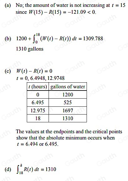 Solved: AP° CALCULUS AB FREE·RESPONSE QUESTIONS (Form B) 2. A water ...