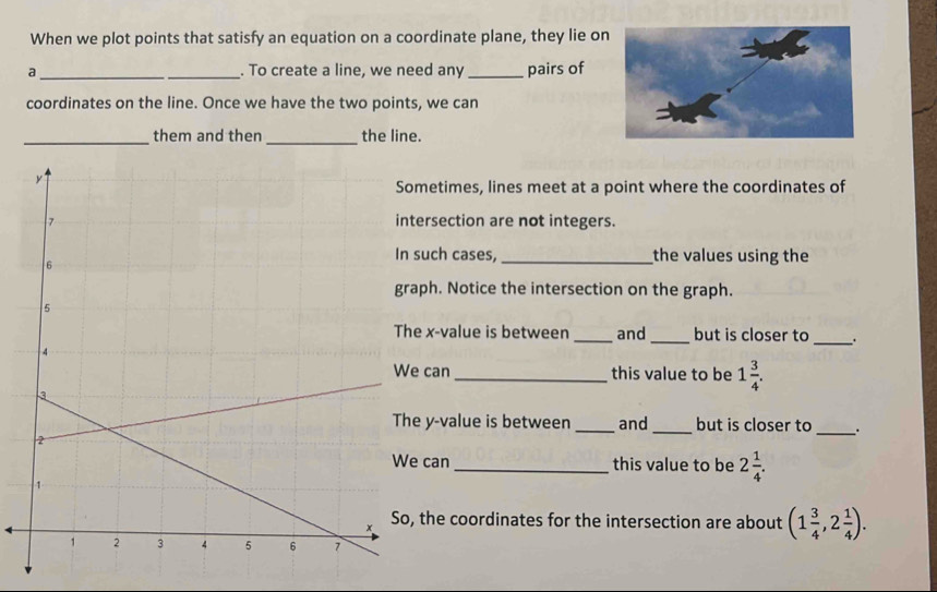 When we plot points that satisfy an equation on a coordinate plane, they lie on 
a_ _. To create a line, we need any_ pairs of 
coordinates on the line. Once we have the two points, we can 
_them and then _the line. 
etimes, lines meet at a point where the coordinates of 
rsection are not integers. 
uch cases, _the values using the 
ph. Notice the intersection on the graph.
x -value is between _and _but is closer to _、. 
can _this value to be 1 3/4 .
y -value is between _and_ but is closer to 
_ 
can _this value to be 2 1/4 . 
the coordinates for the intersection are about (1 3/4 ,2 1/4 ).