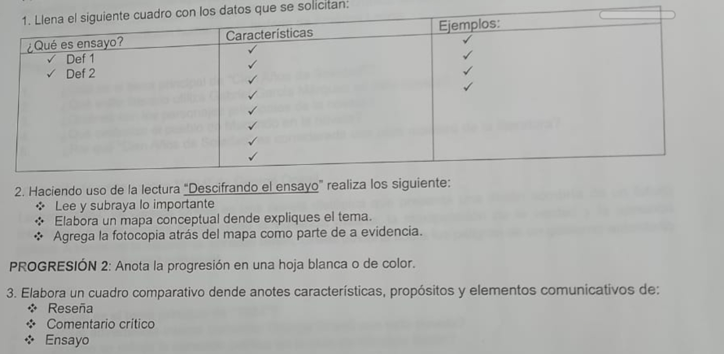 tos que se solicitan: 
2. Haciendo uso de la lectura “Descifrando el ensayo” realiza 
Lee y subraya lo importante 
Elabora un mapa conceptual dende expliques el tema. 
Agrega la fotocopia atrás del mapa como parte de a evidencia. 
PROGRESIÓN 2: Anota la progresión en una hoja blanca o de color. 
3. Elabora un cuadro comparativo dende anotes características, propósitos y elementos comunicativos de: 
Reseña 
Comentario crítico 
Ensayo