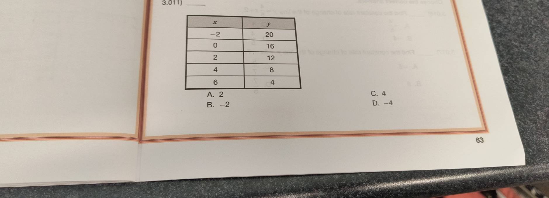 3. 011)_
A. 2 C. 4
B. -2 D. -4
63