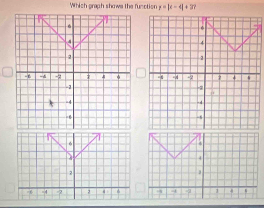 Which graph shows the function y=|x-4|+3