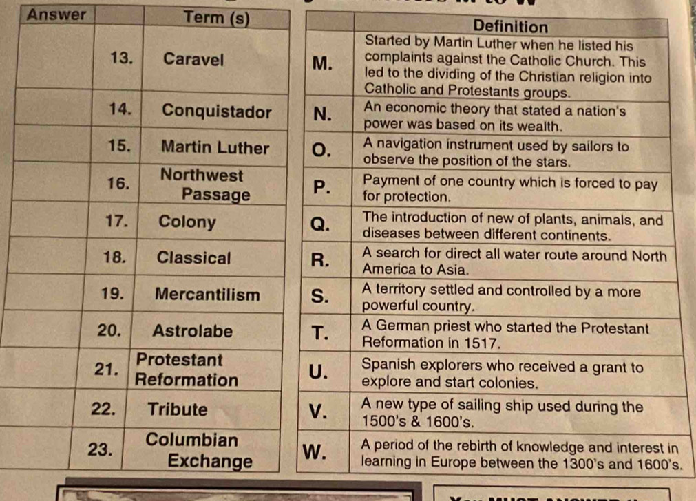 Answer Term (s) De
n