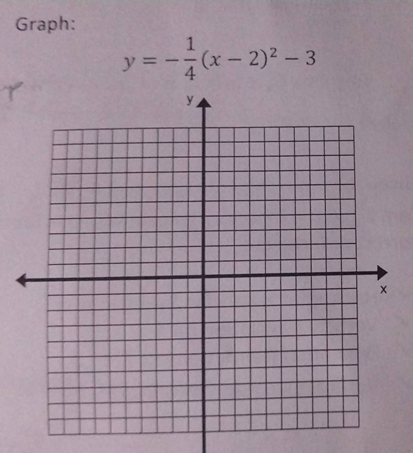 Graph:
y=- 1/4 (x-2)^2-3