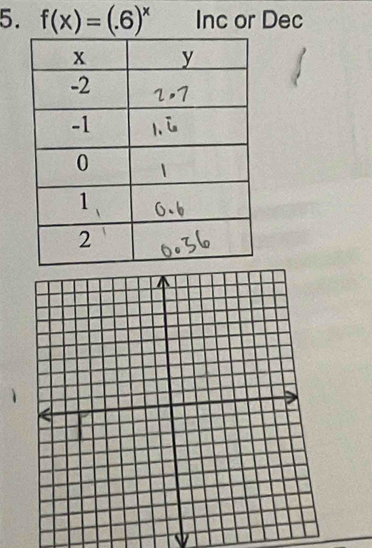 f(x)=(.6)^x Inc or Dec