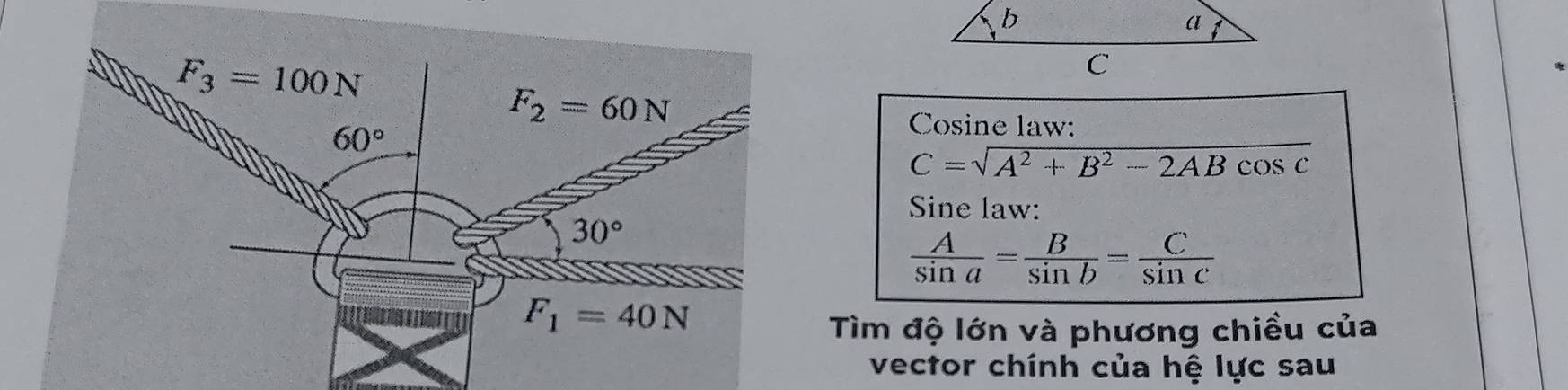 F_3=100N
F_2=60N
60°
Cosine law:
C=sqrt(A^2+B^2-2ABcos C)
Sine law:
30°
 A/sin a = B/sin b = C/sin c 
F_1=40N
Tìm độ lớn và phương chiều của 
vector chính của hệ lực sau