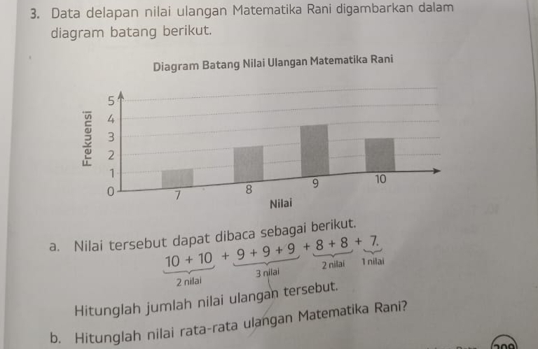 Data delapan nilai ulangan Matematika Rani digambarkan dalam 
diagram batang berikut. 
a. Nilai tersebut dapat dibaca sebagai berikut.
10+10+9+9+9+8+8+7. 2 nilai 1 nilai
2 nilai 3 nilai 
Hitunglah jumlah nilai ulangan tersebut. 
b. Hitunglah nilai rata-rata ulangan Matematika Rani?