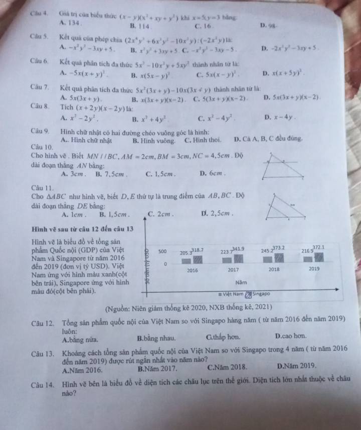 Giả trị của biểu thức (x-y)(x^2+xy+y^2) khi x=5y=3 bǎng:
A. 134 . B. 114 . C. 16 D. 98.
Câu 5. Kết quả của phép chia (2x^4y^3+6x^3y^2-10x^3y):(-2x^2y) là:
A. -x^2y^2-3xy+5. B, x^2y^2+3xy+5 C. -x^2y^2-3xy-5. D. -2x^2y^2-3xy+5
Câu 6. Kết quả phân tích đa thức 5x^2-10x^2y+5xy^2 thành nhân tứ là
A. -5x(x+y)^2. B. x(5x-y)^2 C. 5x(x-y)^2. D. x(x+5y)^2.
Câu 7. Kết quả phân tích đa thức 5x^2(3x+y)-10x(3x+y) thành nhân tứ là:
A. 5x(3x+y). B. x(3x+y)(x-2) C. 5(3x+y)(x-2). D. 5x(3x+y)(x-2).
Câu 8. Tích (x+2y)(x-2y) là:
A. x^2-2y^2. B. x^2+4y^2. C. x^2-4y^2. D. x-4y.
Câu 9. Hình chữ nhật có hai đường chéo vuông góc là hình:
A.. Hình chữ nhật B. Hinh vuông.
Câu 10. C. Hinh thoi. D. Cá A, B, C đều đùng.
Cho hình vẽ . Biết MNparallel BC,AM=2cm,BM=3cm,NC=4,5cm. Độ
dài đoạn thắng AN bằng:
A. 3cm . B. 7,5cm . C. 1,5cm . D. 6cm .
Câu 11.
Cho △ ABC như hình vẽ, biết D, E thứ tự là trung điểm của AB, BC . Độ
dài đoạn thắng DE bằng:

A. 1cm . B. 1,5cm . C. 2cm . D. 2,5cm .
.
Hình vẽ sau từ câu 12 đến câu 13
Hình vẽ là biểu đồ về tổng sản
phẩm Quốc nội (GDP) của Việt 318.7
Nam và Singapore từ năm 2016 ξ 500 205.3 223 7l41.9 245.7373.2 216.9 372 1
đến 2019 (đơn vị tỷ USD). Việt 0
Nam ứng với hình màu xanh(cột 2016 2017 2018 2019
bên trái), Singapore ứng với hình Năm
màu đỏ(cột bên phái). # Việt Nam  Singapo
(Nguồn: Niên giảm thống kê 2020, NXB thống kê, 2021)
Câu 12. Tổng sản phẩm quốc nội của Việt Nam so với Singapo hàng năm ( từ năm 2016 đến năm 2019)
luôn:
A.bằng nửa. B.bằng nhau. G.thấp hơn. D.cao hơn.
Câu 13. Khoảng cách tổng sản phẩm quốc nội của Việt Nam so với Singapo trong 4 năm ( từ năm 2016
đến năm 2019) được rút ngắn nhất vào năm nào?
A.Năm 2016. B.Năm 2017. C.Năm 2018. D.Năm 2019.
Câu 14. Hình vẽ bên là biểu đồ về diện tích các châu lục trên thế giới. Diện tích lớn nhất thuộc về châu
nào?