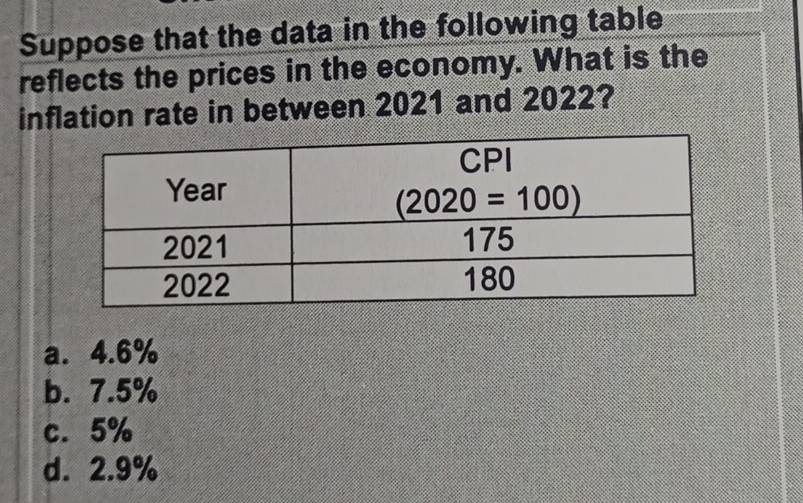 Suppose that the data in the following table
reflects the prices in the economy. What is the
inflation rate in between 2021 and 2022?
a. 4.6%
b. 7.5%
c. 5%
d. 2.9%