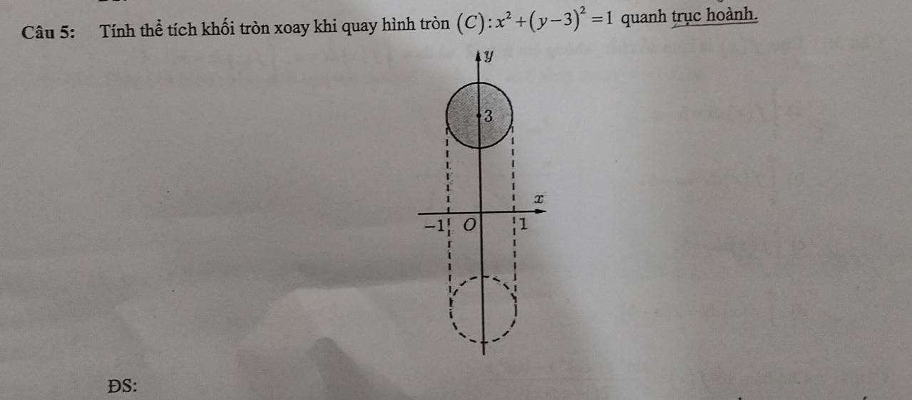 Tính thể tích khối tròn xoay khi quay hình tròn (C) : x^2+(y-3)^2=1 quanh trục hoành.
y
• 3
x
-1 0 1
ĐS: