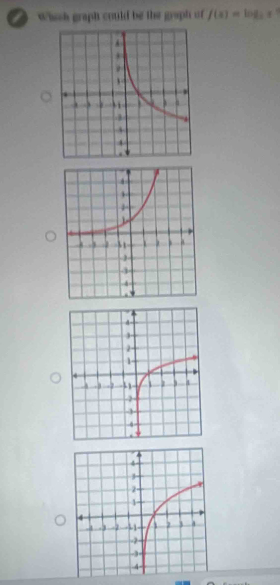 whish graph could be the graph of f(x)=log _3x