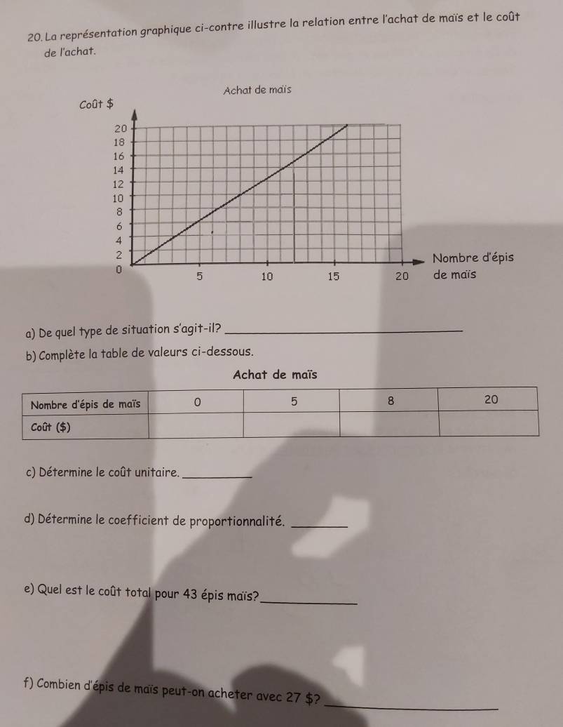 La représentation graphique ci-contre illustre la relation entre l'achat de maïs et le coût 
de l'achat. 
Achat de mais 
Co 
ombre d'épis 
e maïs 
a) De quel type de situation s'agit-il?_ 
b) Complète la table de valeurs ci-dessous. 
Achat de maïs 
c) Détermine le coût unitaire._ 
d) Détermine le coefficient de proportionnalité._ 
e) Quel est le coût total pour 43 épis maïs?_ 
_ 
f) Combien d'épis de maïs peut-on acheter avec 27 $?