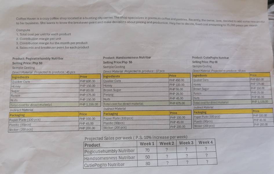 Coffee Haven is a cozy coffee shop located in a bustling city center. The shop specializes in premium coffee and pastries. Recently, the owner, Jane, decided to add some new produr 
to her business. She wants to know the breakeven point and make decisions about pricing and production. Help her to decide, fixed cost amounting to 15,090 pesos per mont 
Compute 
1. Total cost per unit for each product 
2. Contribution margin per unit 
3. Contribution margin for the month per product 
4. Sales mix and breakeven point for each product 
Product: Pogicutiehumbly Nutribar Product: Handsomeness Nutribar Product: CutiePogito Nutribar 
Selling Price: Php 50 Selling Price: Php 55 Selling Price: Php 60
Sample Costing Sample Costing Sample Costing 
ed to produce : 37 pcs