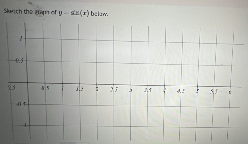 Sketch the graph of y=sin (x) below.