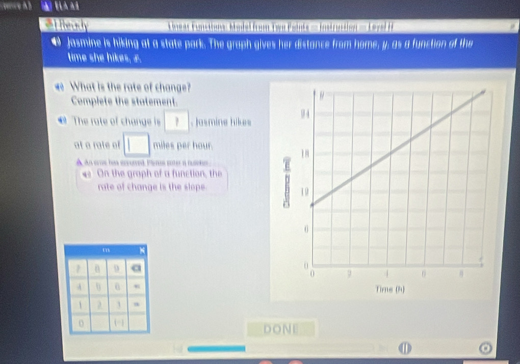 Elà àà
* Liteurly inear Funstions: Modelfrom Two Points = Instruction ===Level I
1 Jasmine is hiking at a state park. The graph gives her distance from home, y, as a function of the
time she hikes, £.
What is the rate of change?
Compiete the statement.
® The rate of change is | |. Josmine hikes 
at a rate of □ miles per hour.
À An ere has sccurred. Plensa enter a number
On the graph of a function, the
rate of change is the slope.
 
DONE