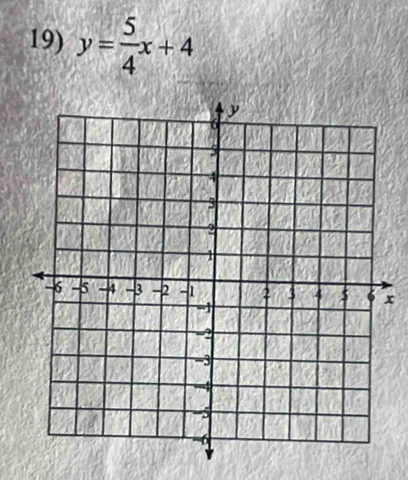 y= 5/4 x+4
x