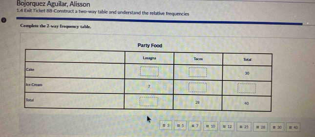 Bojorquez Aguilar, Alisson 
1.4 Exit Ticket 8B-Construct a two-way table and understand the relative frequencies 
Complete the 2 -way frequency table. 
# 3 : 5 # 7 # 10 # 12 # 25 # 28 # 30 40