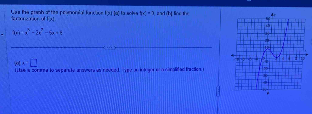 Use the graph of the polynomial function f(x)(a) to solve f(x)=0 , and (b) find the 
factorization of f(x).
f(x)=x^3-2x^2-5x+6
(a) x=□
(Use a comma to separate answers as needed. Type an integer or a simplified fraction.)