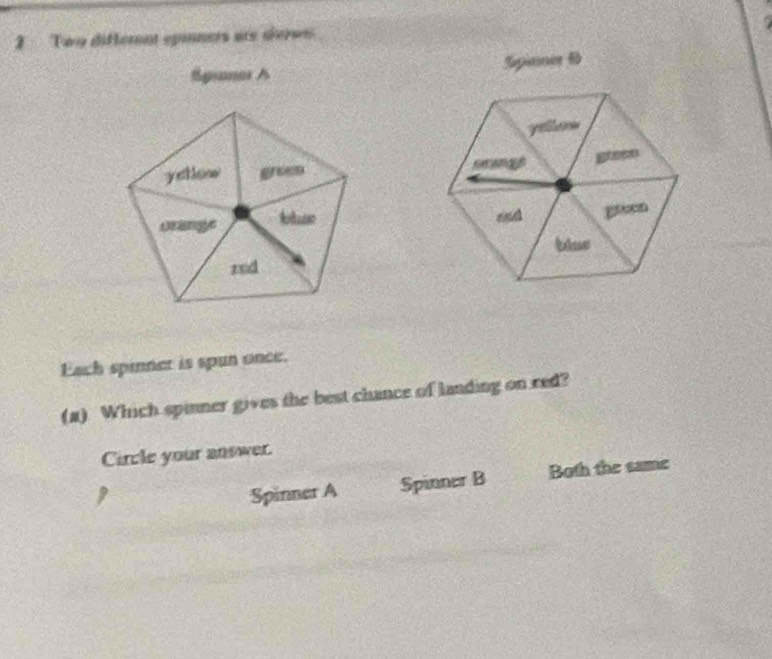 Two diffemnt epinners are sivrws
Syua A Spinner 0
yellers
gieen
yellow gren
orange bh
and gteon
blue
rnd
Each spinner is spun once.
(a) Which spinner gives the best chance of landing on red?
Circle your answer.
Spinner A Spinner B Both the same