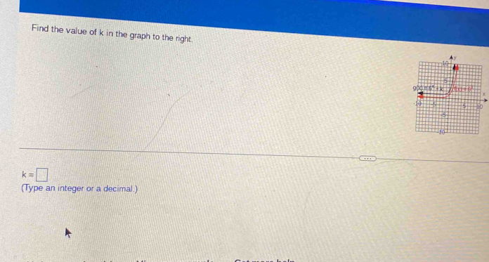 Find the value of k in the graph to the right.
χ
k=□
(Type an integer or a decimal.)