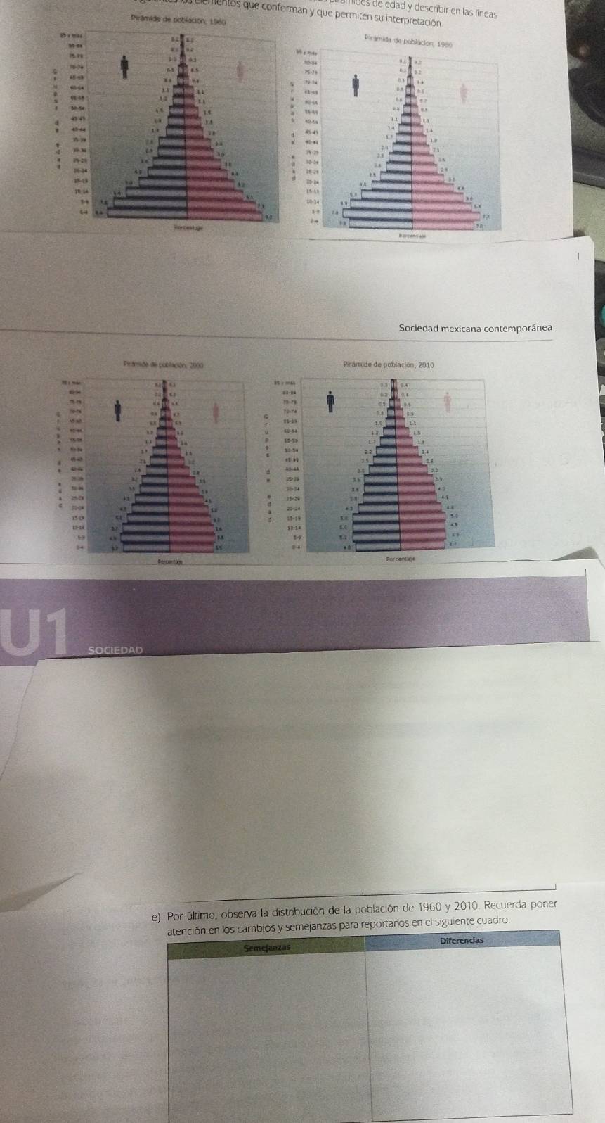 es de edad y describir en las líneas 
lentos que conforman y que permiten su interpretación 
Sociedad mexicana contemporánea 
U1 
SOCIEDAD 
e) Por último, observa la distribución de la población de 1960 y 2010. Recuerda poner 
te cuadro.