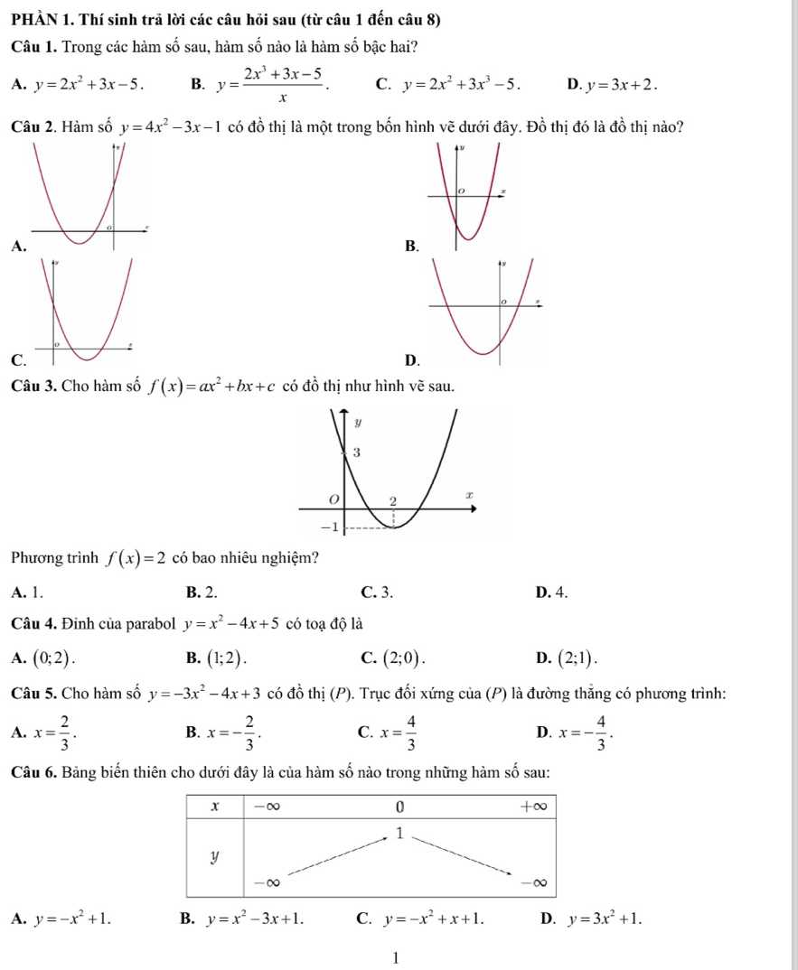 PHẢN 1. Thí sinh trả lời các câu hỏi sau (từ câu 1 đến câu 8)
Câu 1. Trong các hàm số sau, hàm số nào là hàm số bậc hai?
A. y=2x^2+3x-5. B. y= (2x^3+3x-5)/x . C. y=2x^2+3x^3-5. D. y=3x+2.
Câu 2. Hàm số y=4x^2-3x-1 có đồ thị là một trong bốn hình vẽ dưới đây. Đồ thị đó là đồ thị nào?
A
B
C.
D
Câu 3. Cho hàm số f(x)=ax^2+bx+c có đồ thị như hình vẽ sau.
Phương trình f(x)=2 có bao nhiêu nghiệm?
A. 1. B. 2. C. 3. D. 4.
Câu 4. Đỉnh của parabol y=x^2-4x+5 có toạ độ là
A. (0;2). B. (1;2). C. (2;0). D. (2;1).
Câu 5. Cho hàm số y=-3x^2-4x+3 có đồ thị (P). Trục đối xứng của (P) là đường thẳng có phương trình:
A. x= 2/3 . x=- 2/3 . C. x= 4/3  D. x=- 4/3 .
B.
Câu 6. Bảng biến thiên cho dưới đây là của hàm số nào trong những hàm số sau:
A. y=-x^2+1. B. y=x^2-3x+1. C. y=-x^2+x+1. D. y=3x^2+1.
1