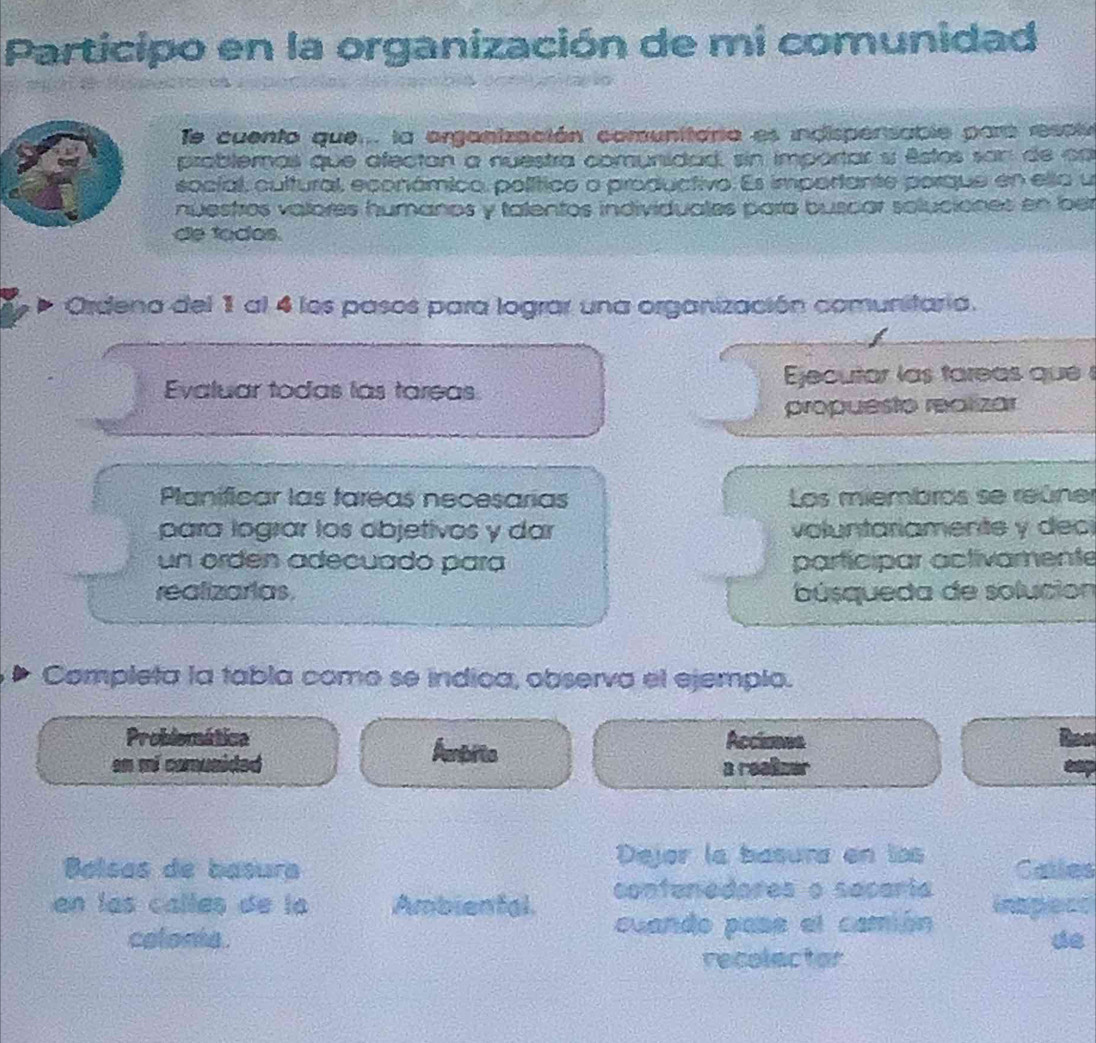 Participo en la organización de mi comunidad 
Te cuento que. la arganización comunitario es indispensable para resoiv 
problemas que afectan a nuestra comunidad, sin importar sí êstos san de cn 
socíal, cultural, econámico, político o productivo. Es importante porque en ella un 
nuestros valores humanos y talentos individuales para buscar soluciones en ber 
de tados. 
, Ordena del 1 al 4 los pasos para lograr una organización comunitaria. 
Ejecutor las fareas que 
Evaluar todas las tareas 
propuesto realizar 
Planificar las fareas necesarias Los miembros se reúner 
para lograr los objetivos y dar voluntariamente y decí 
un orden adecuadó para participar activamente 
realizarias. búsqueda de solución 
Completa la tabla como se indica, observa el ejemplo. 
Problomática Accioees 
Pmbito 
en mi comusided a realizer 
Balsas de basura Dejor la basura on los Calles 
en las calles de la Ambiental. contenedores o secaria 
cuando pase el camión nspeco 
colonia. de 
recolector