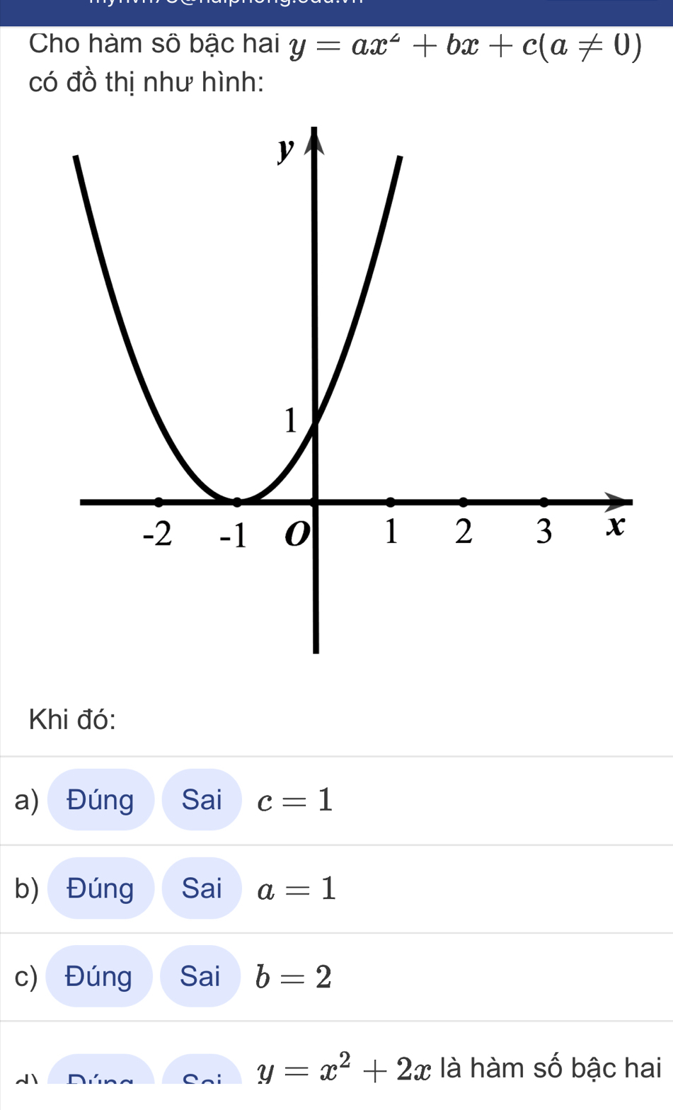 Cho hàm số bậc hai y=ax^2+bx+c(a!= 0)
có đồ thị như hình: 
Khi đó: 
a) Đúng Sai c=1
b) Đúng Sai a=1
c) Đúng Sai b=2

y=x^2+2x là hàm số bậc hai